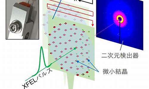 electron 源码泄露